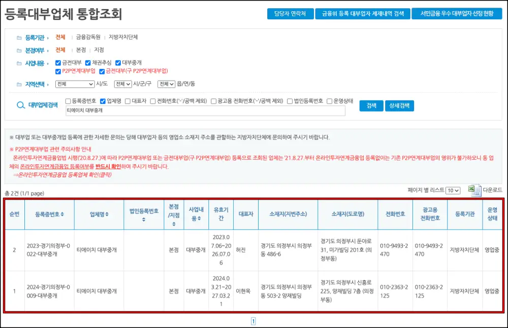 등록대부업체 통합조회 사이트에서 티에이치금융을 조회한 결과